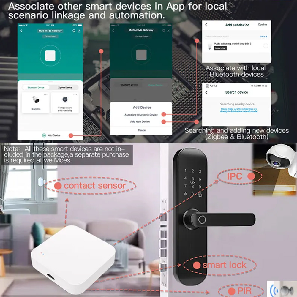 Tuya Zigbee-Hub de enlace mult - Smart Home Nest reseña y precio