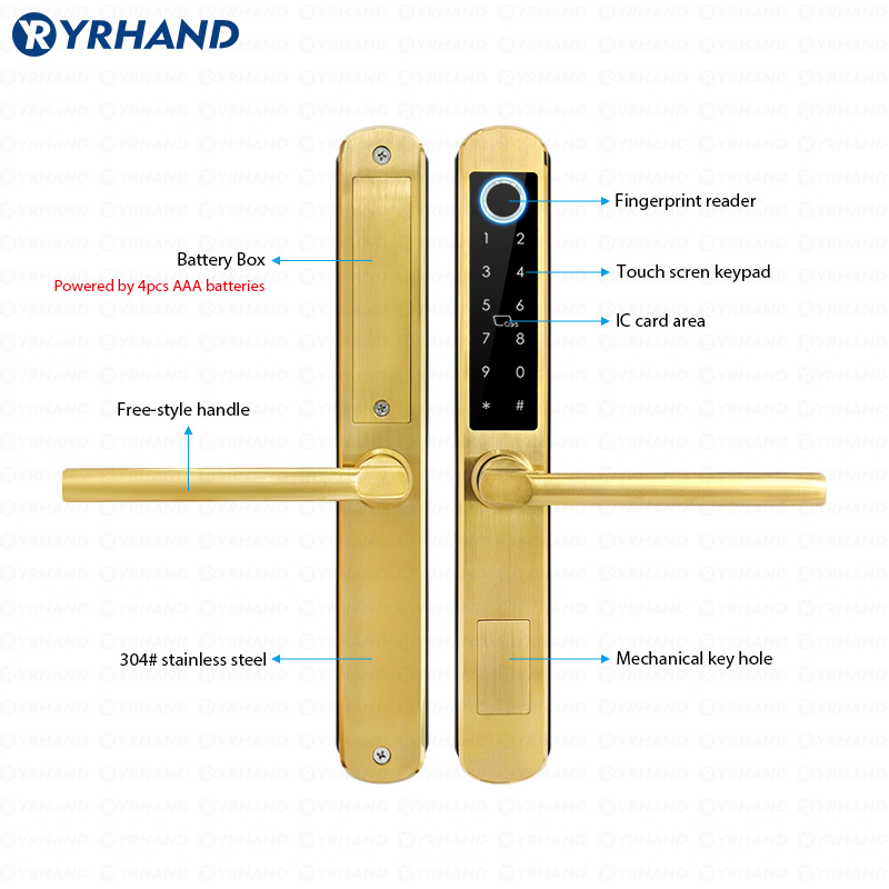 Cerradura inteligente de vidri - Smart Home Technology reseña y precio