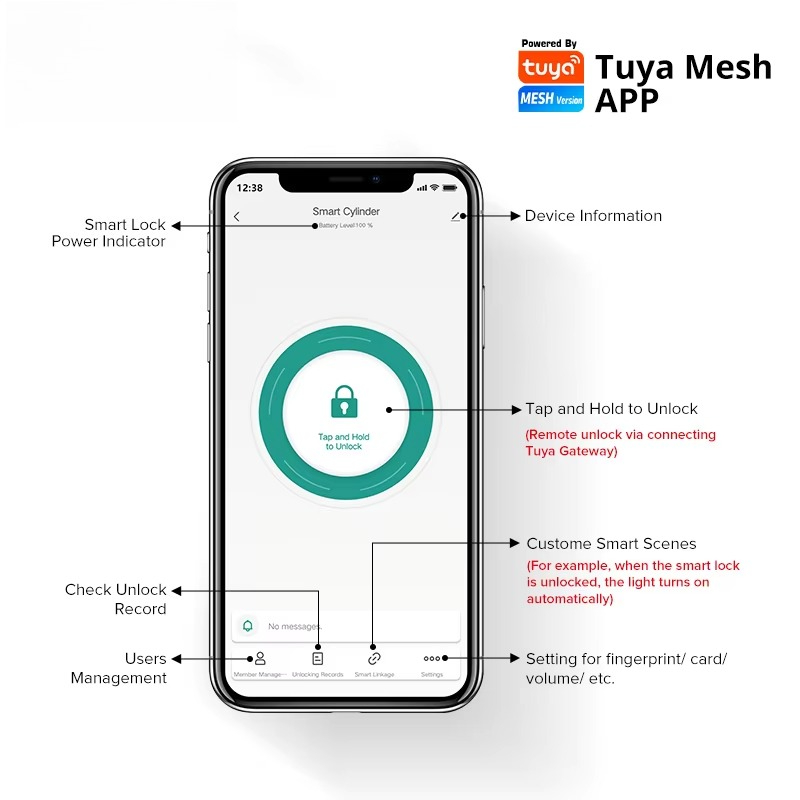 Cerradura de puerta de cilindr - Airbnb Smart Home reseña y precio
