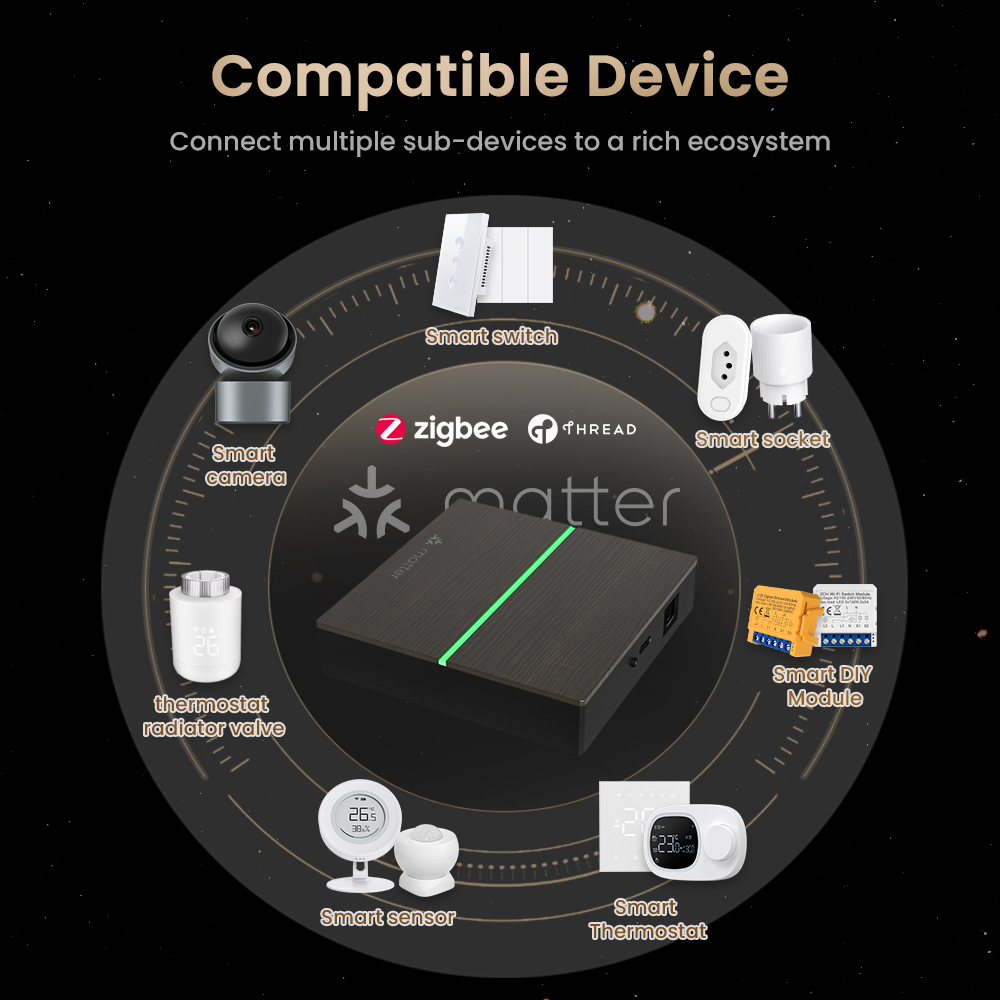 AVATTO Matter Smart Gateway Hu - Smart Home Nest reseña y precio