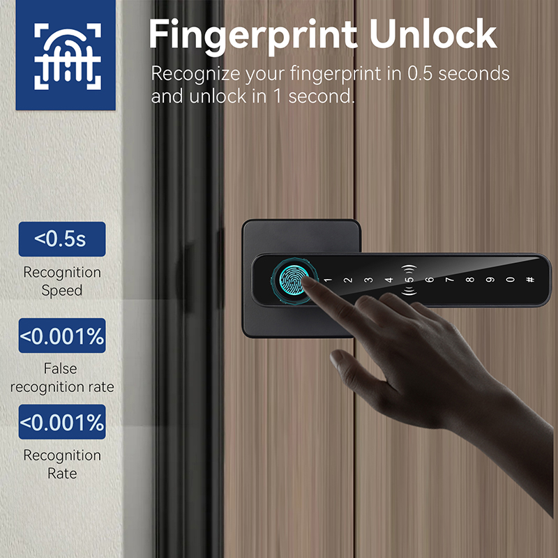 Cerradura Inteligente Digital  - Smart Home Design reseña y precio