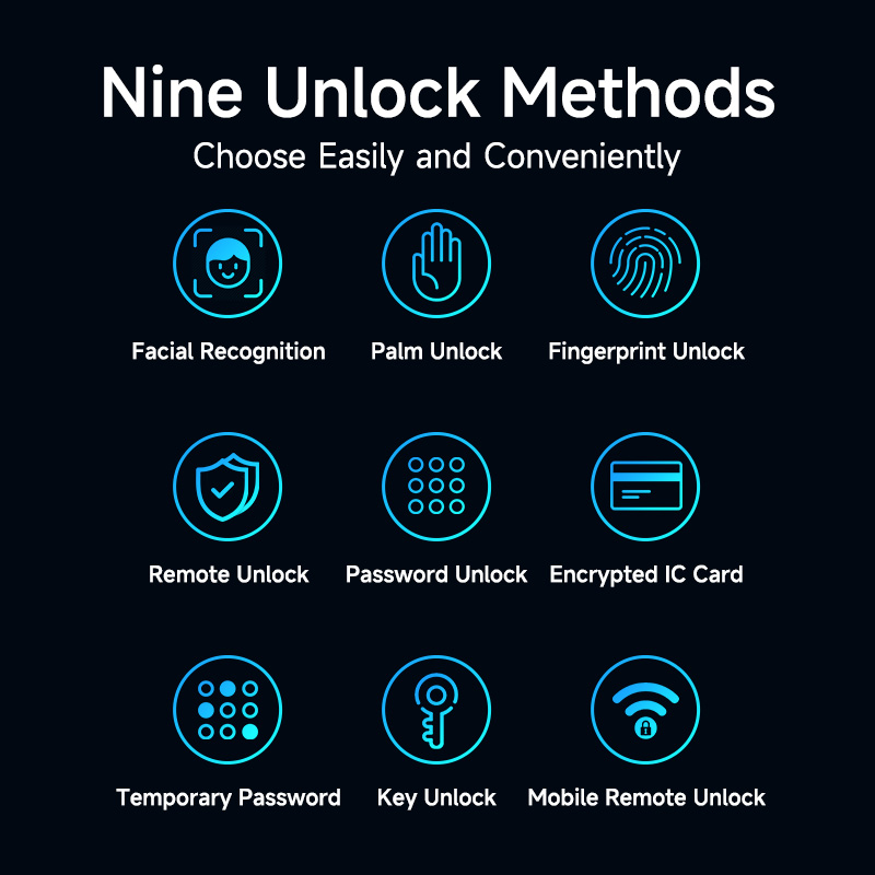 Cerradura de puerta inteligent - Airbnb Smart Home reseña y precio
