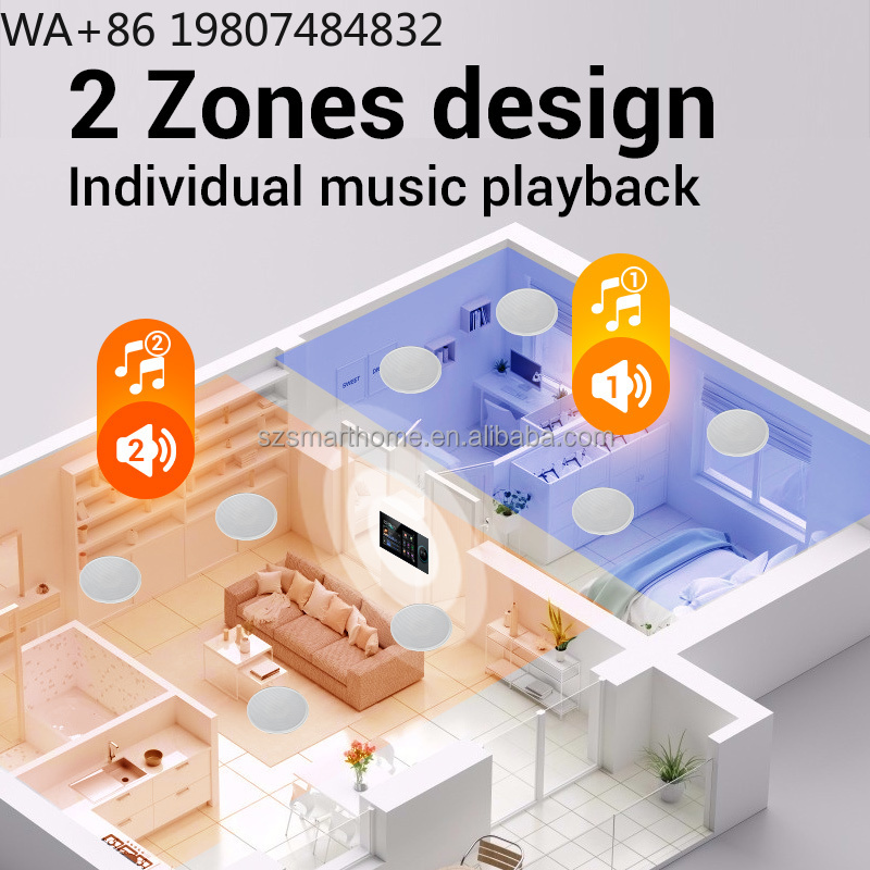 Panel de Control Inteligente p - Smart Home Automation reseña y precio