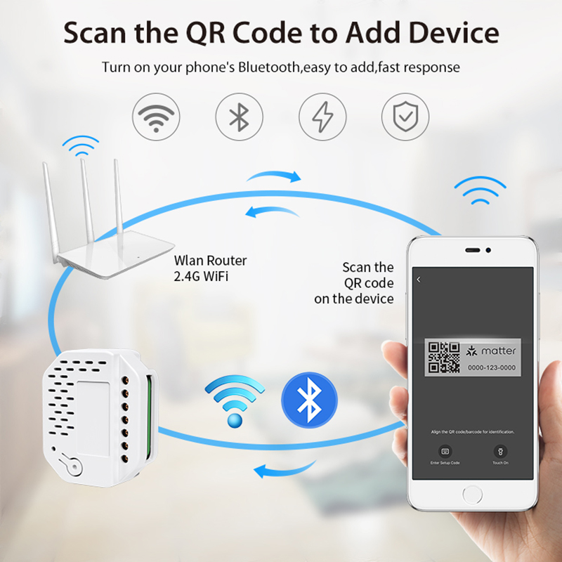 Módulo de interruptor de luz M - Smart Home Automation reseña y precio