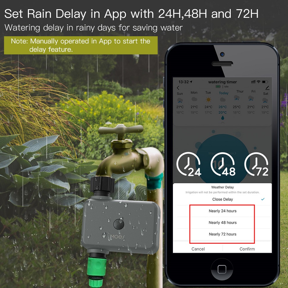 Sistema de riego de jardín con - Smart Home Demo Kit reseña y precio