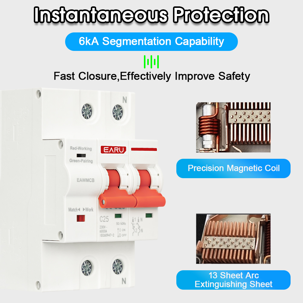 Interruptor de Circuito Inteli - Smart Home Demo Kit reseña y precio