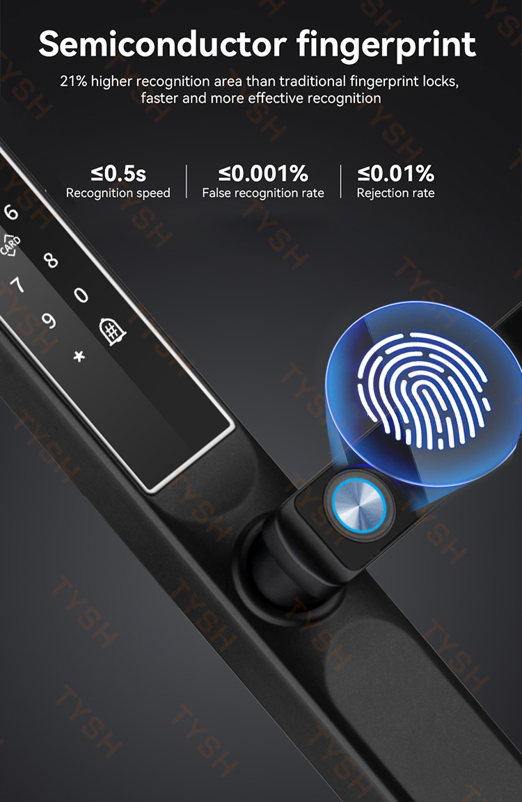 Tuya App cerradura de puerta c - Smart Home Technology reseña y precio