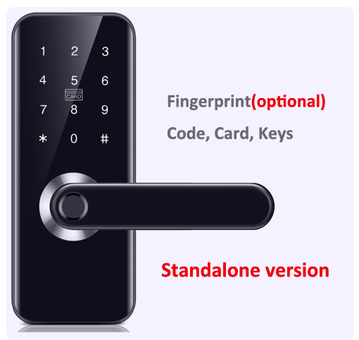 Cerradura de puerta inteligent - Airbnb Smart Home reseña y precio