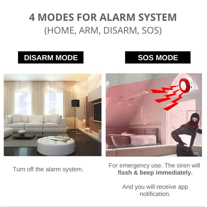 Tuya WIFI inteligente sistema  - Smart Home Demo Kit reseña y precio