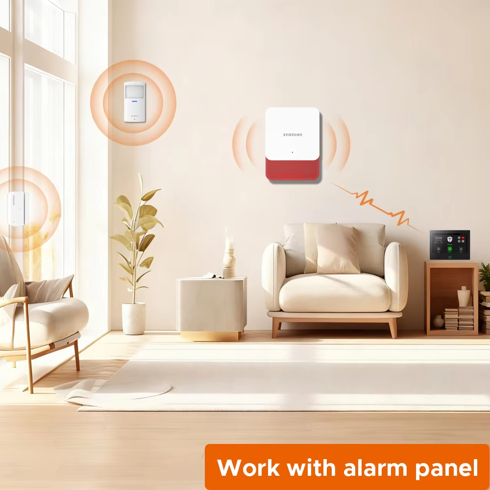 Staniot-Kit de protección Lora - Smart Home Demo Kit reseña y precio