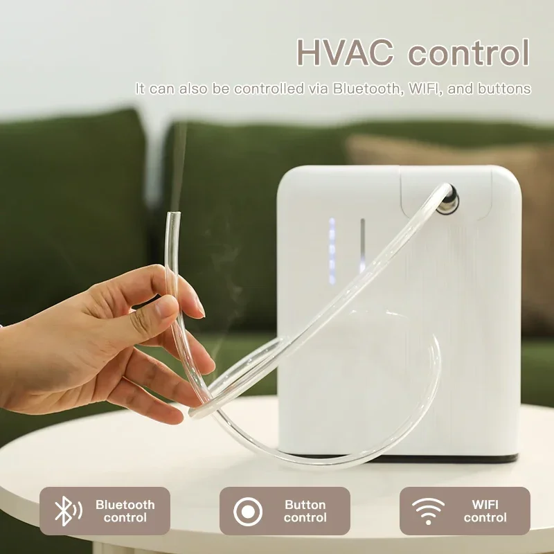 Difusor de Aromas Namste con B - Smart Home Technology reseña y precio