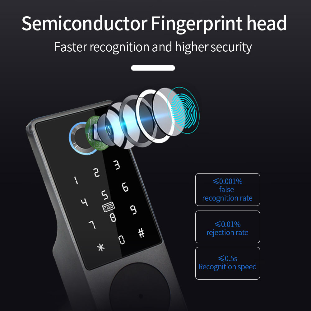 Cerradura Inteligente para Pue - Smart Home Imou reseña y precio
