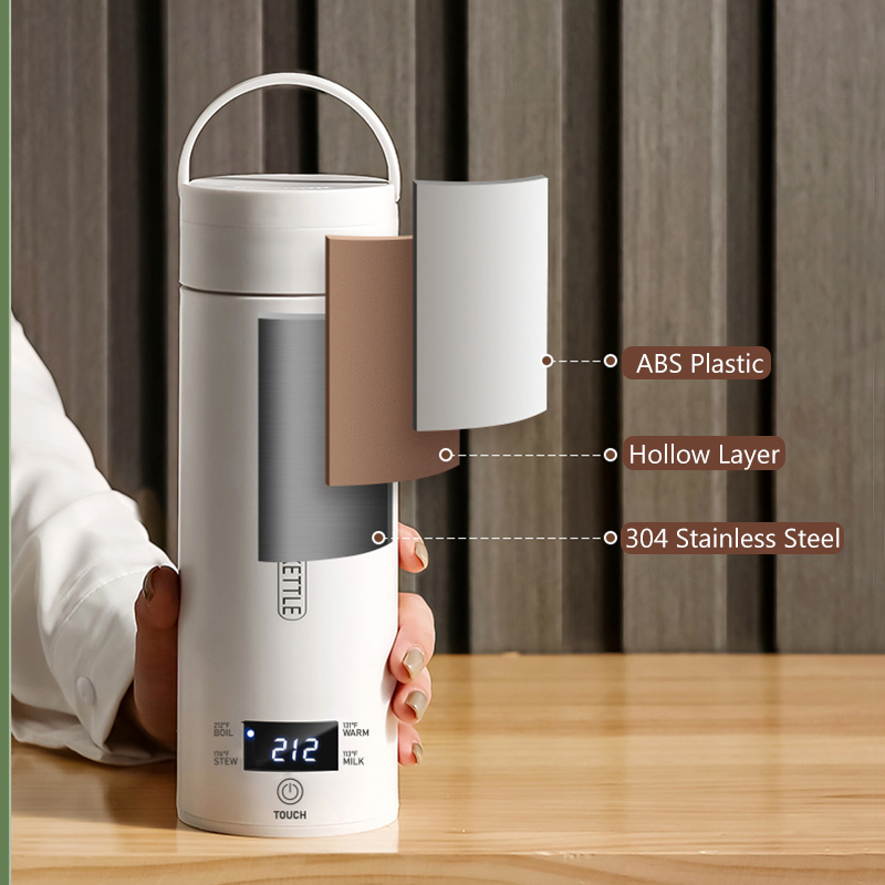 Nuevo Hervidor Eléctrico de 4  - Smart Home Philips reseña y precio