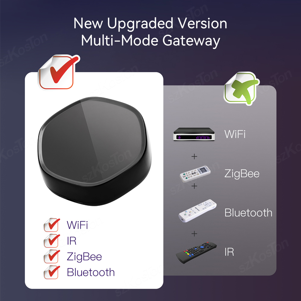 Centro de enlace multimodo par - Smart Home Nest reseña y precio